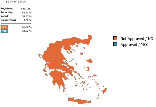 grecia-recuento-1.jpg