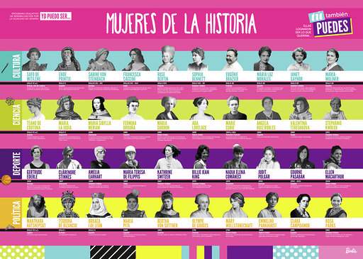 mujeres-barbie.jpg
