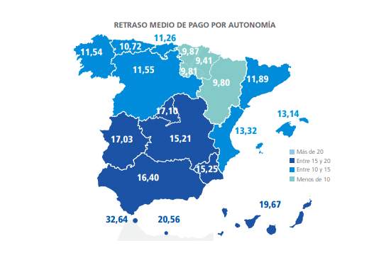 pagosempresas
