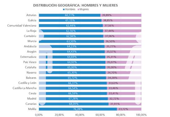 mujerinforma