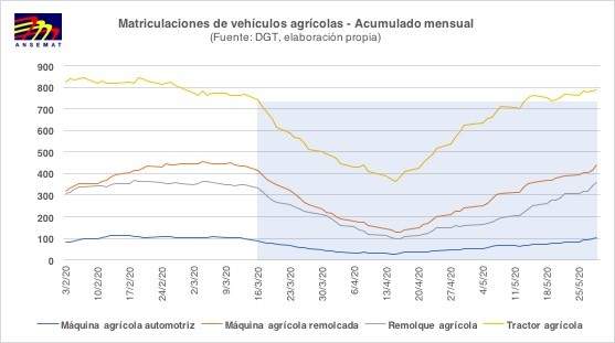 graficotractores.jpg