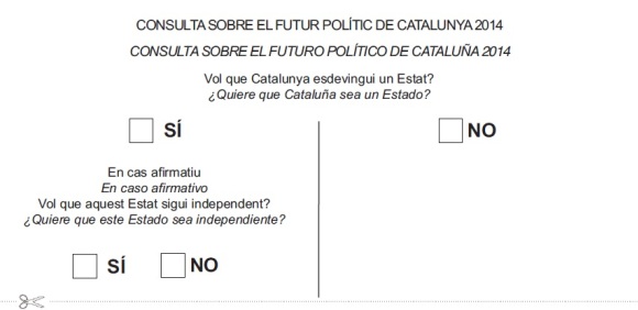 papeleta-consulta-cataluna.jpg