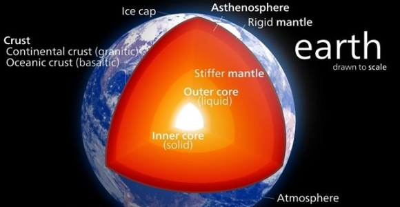 manto-terrestre-wikimedia.jpg