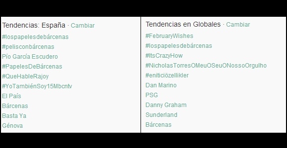 barcenas papeles pp twitter