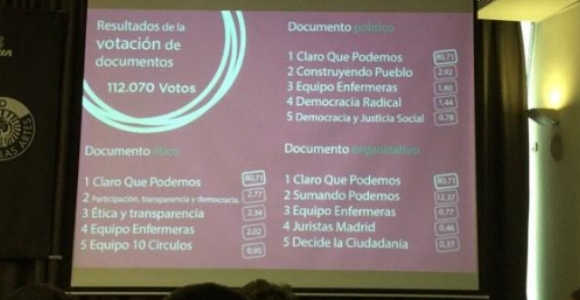 resultados-podemos.jpg