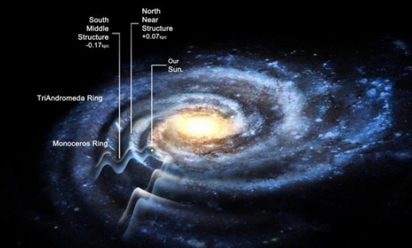 galaxia-tamano-580x350.jpg