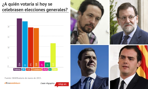 ObSERvatorio-marzo2015-eE.jpg