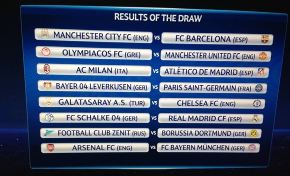 UEFA-Champions-octavo-sorteo-2013.jpg