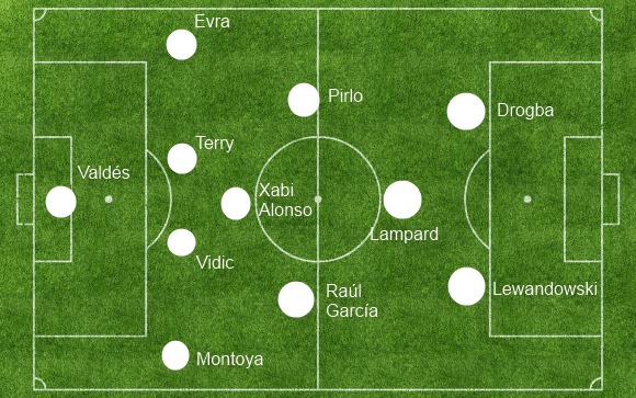 Alineacion-libres-2014.jpg