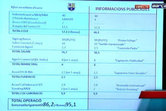 fichaje-neymar-total-buena.jpg