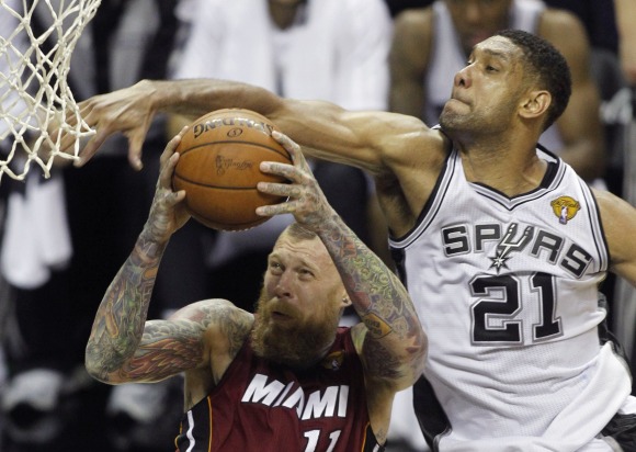 Duncan-2014-tapon-miami-reuters.jpg
