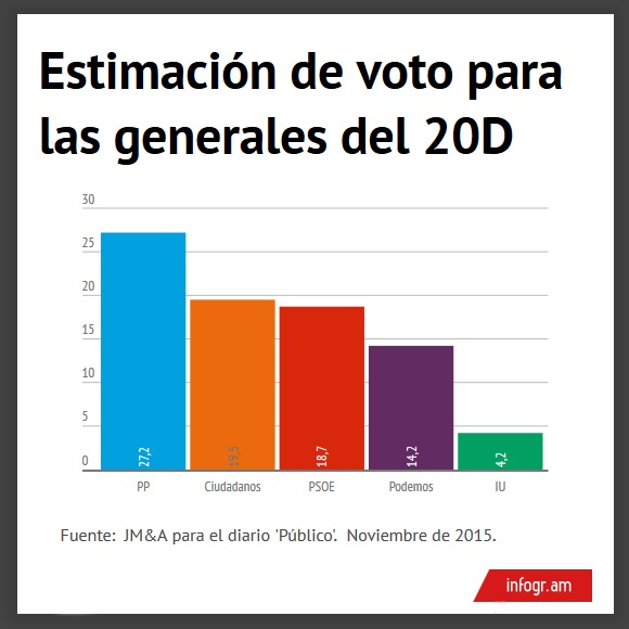encuesta-publico-20noviembre.jpg