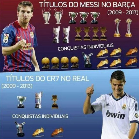 Montaje-matiasmessi-messi-cr7-ridiculiza-2013.jpg