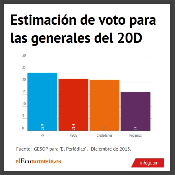 encuesta-dic-gesop.jpg