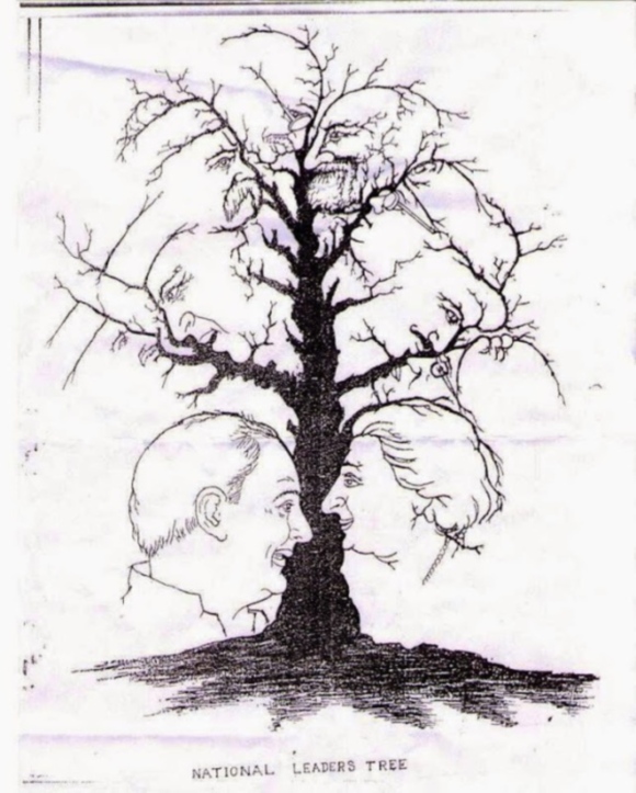 arbol-lideres-nacionales.jpg