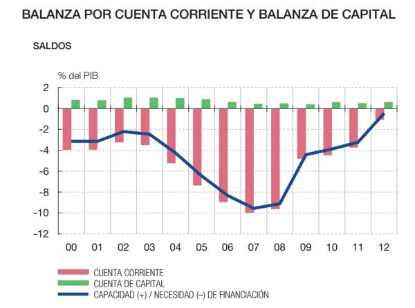 balanza.jpg