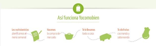 yocomobien.jpg