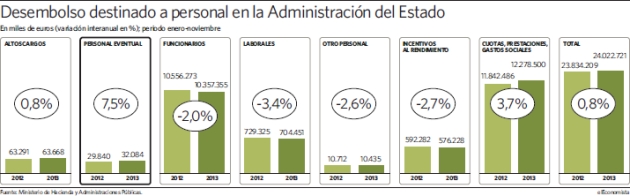 desembolso-administracion.jpg
