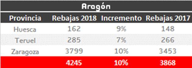 adecco