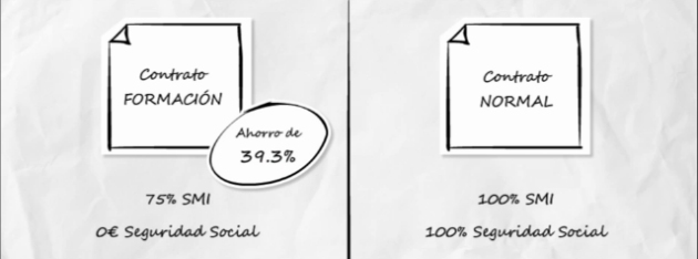 contrato-formacion.jpg