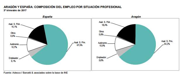 adecco