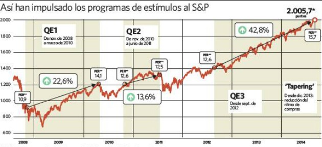 bolsa-estimulos.jpg