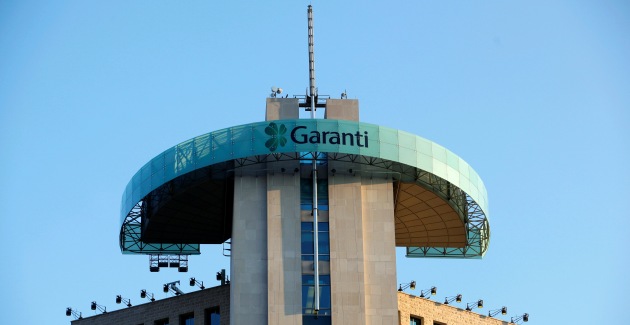 garanti bank