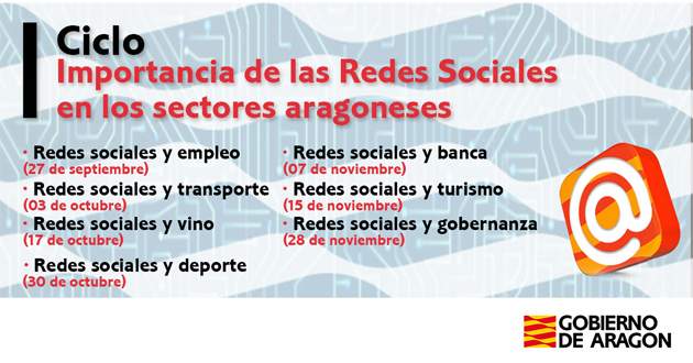 redessociales