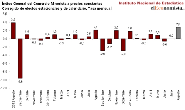 grafico-icm.jpg