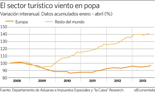 22-julio-opi-grande.jpg