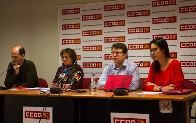 ccooempleados