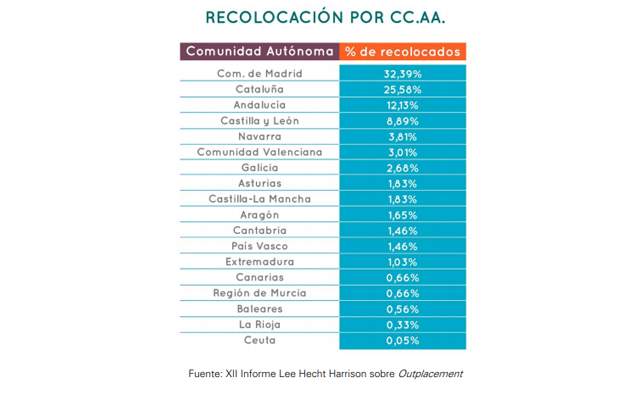 adecco