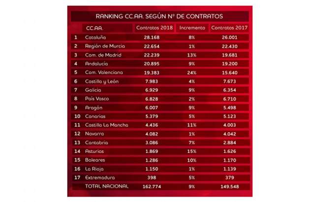 adecco