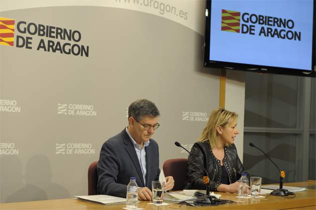 financiacion