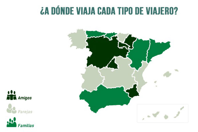 viaero