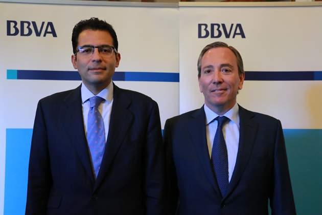bbva
