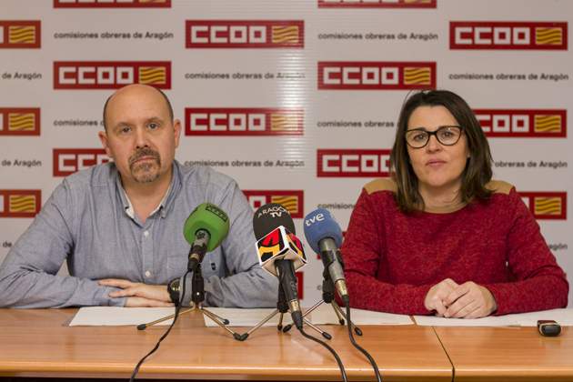 ccoo