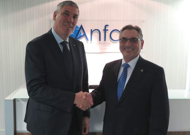 anfac