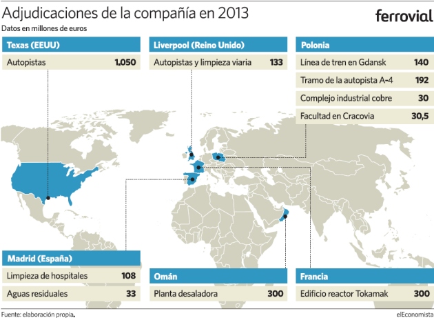 ferrovial-adjudicaciones.jpg
