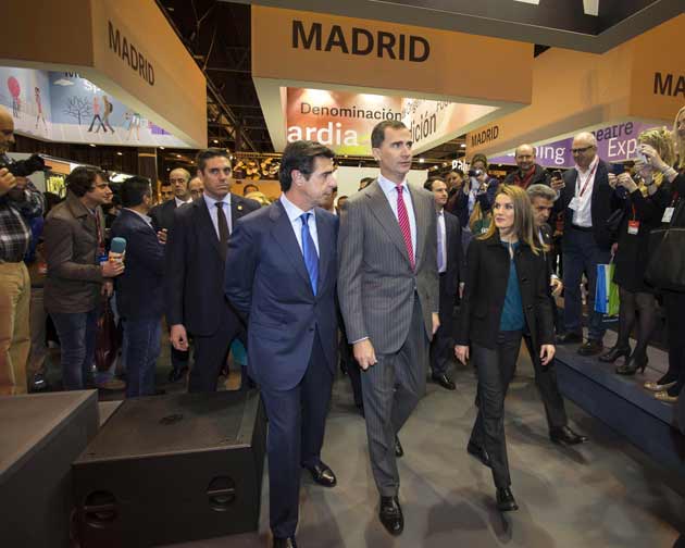 FItur