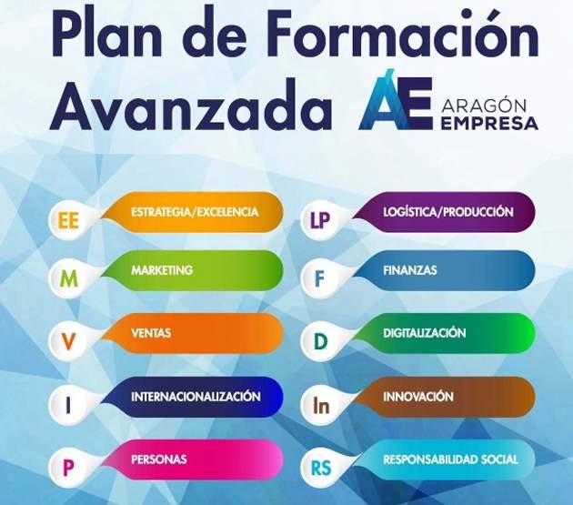 formacioniaf