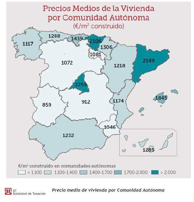 sociedadtasacion