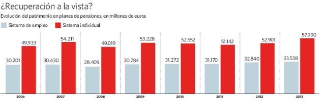 planespensiones-ecobolsa.jpg