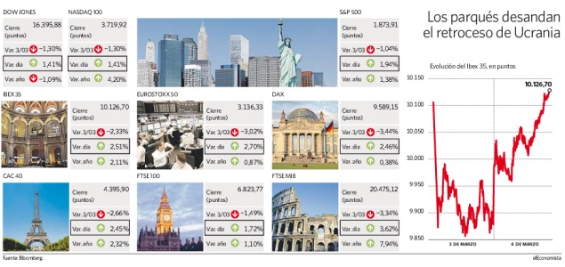 bolsa-5marzo.jpg