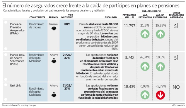 seguros-pensiones.jpg
