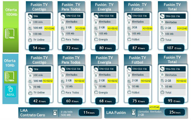 fusion-tv-tarifas.jpg