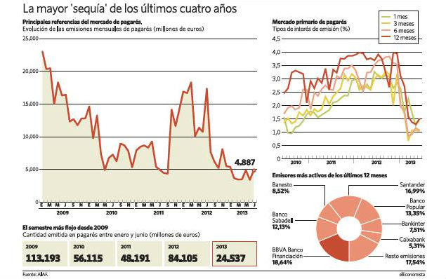 pagares-agosto.jpg