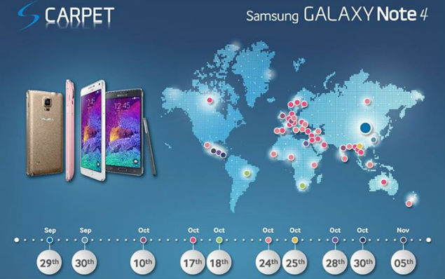 galaxy-note-4-fecha.jpg