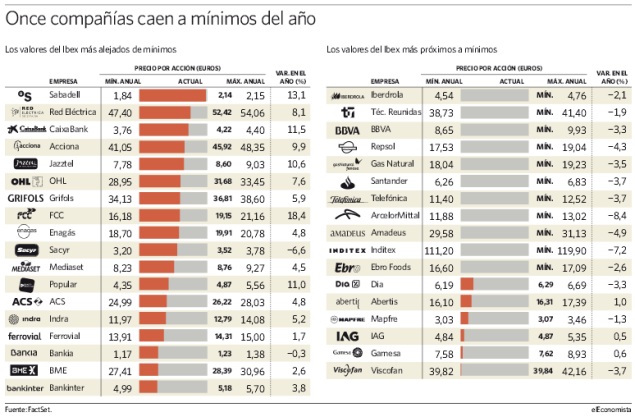 empresas-minimos.jpg