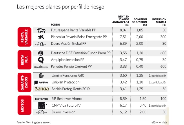 planespensiones.jpg